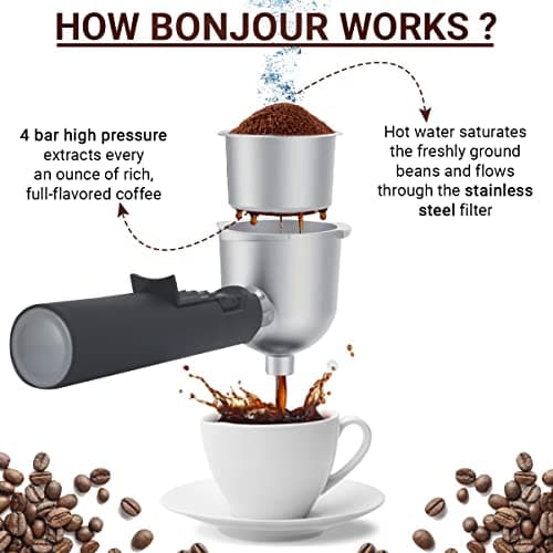 INALSA Espresso/Cappuccino 4Cup Coffee Maker 800W- Bonjour (3in1- Espresso,Cappuccino & Latte)|Frothing Function,4Bar Pressure|Multipurpose Control Knob,Removable Drip Tray & Borosilicate Glass Carafe 2
