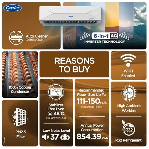 Carrier 1.5 Ton 3 Star,New Star rated, Wi-Fi Smart Flexicool Inverter Split AC (Copper, Convertible 6-in-1 with Wi-Fi with Geo-Fencing, Smart Energy Display, ESTER EDGE Gxi WiFi-CAI18EE3R36W0, White) 2