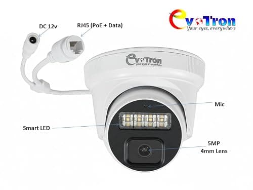 EvoTron 5MP IP CCTV Dome Camera Indoor Wired, 24/7 Color Imaging with Audio Recording and Human Detection, Night Vision, Network Protocol: PoE, TCP/IP, ON_VIF Technology, Wall Mount, PoE Power 2