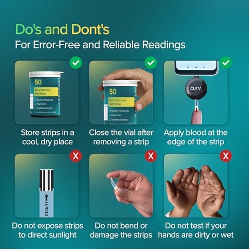 BeatO CURV - Glucometer Test Strips | Blood Glucose Test Strips for Glucometer Machine (50 Test Strips Only) 5