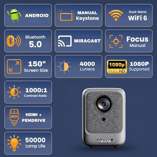 Tonzo Cinema X2 Mini Projector 4000 Lumens HD 720P with 4K Support | Portable LED Home Theater & Home Cinema Projector 120 Inch Screen | HDMI USB AV Multimedia Movie Projector for Home & Office 3