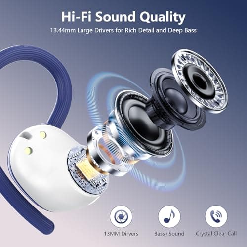 Wireless Earbuds, Bluetooth 5.4 Sport Headphones, 128H Playtime Over Ear Buds for Small Ear, Stereo Deep Bass, Sport Wireless Bluetooth Earphones, IPX7 Waterproof Running Headphones for iOS Android 3