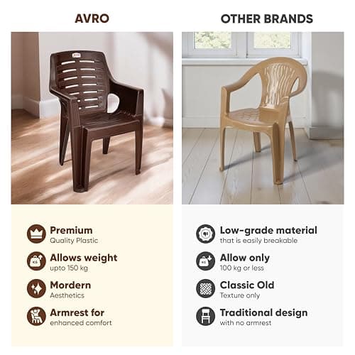 AVRO Furniture 4003 Heavy Duty Plastic Chair for Home, Office & Outdoor, Solid Back Support, Comfortable Seating with Arm, Ergonomic and Stackable, Pre-Assembled, 150 Kg Capacity, Set of 2, Brown 3