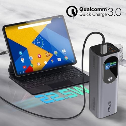 Promate 160W Laptop & Mobile Power Bank (27600mAh) | Smart TFT LCD Screen, USB-A QC 3.0, Dual Type-C Input/Output Ports, Over-Heating Protection | Power Bank for Laptop, iPhone and Android, Titan-160 2