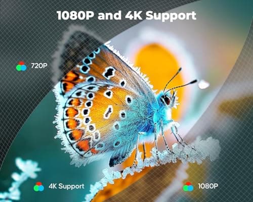 WZATCO Yuva Go, Android 13.0 Smart Projector, 1080P & 4K Support, Rotatable Design, Auto & 4D Keystone with Netflix, Prime etc, 9000 Lumens, WiFi 6 & BT, Screen Mirroring, ARC, 720P Native, White 3