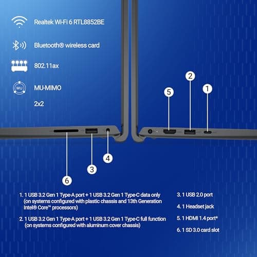 Dell 15, Intel Core 3 14th Gen-100U, 16GB DDR4, 512GB SSD, FHD IPS, 15.6"/39.62cm, Windows 11, Microsoft Office Home 2024, Carbon Black, 1.63Kg, Thin & Light, Laptop Model NO - Dell 15 DCU5250 4