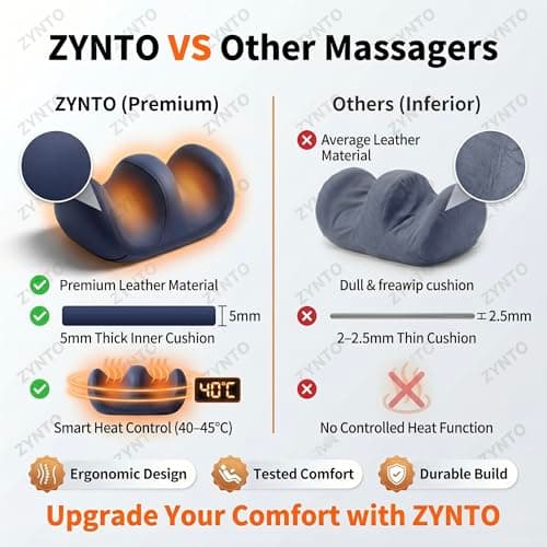 ZYNTO Shiatsu Foot, Calf & Leg Massager for Pain Relief with Heat & Kneading function.Corded Electric Foot Massager Machine for Relief Tired Muscles Pain Relief,Promotes Blood Circulation Clockwise &  4