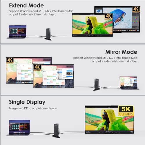 WAVLINK USB C Universal Laptop Docking Station with 60W,Dual 4K @60Hz Monitor for USB-C and USB 3.0,Compatible with Windows, Mac, and Chrome(2 HDMI,2 DP, 6xUSB, LAN, Audio) 4