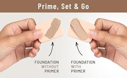 SWISS BEAUTY Makeup Primer Oil Free Mattifying Long Lasting Base, Shades, 30 ml 5