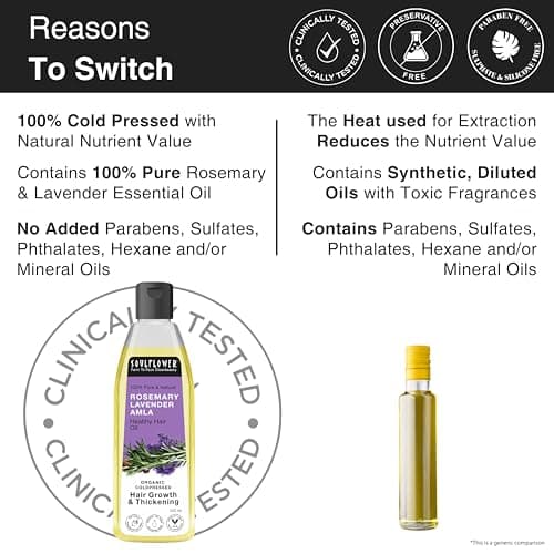 Soulflower Rosemary Lavender Amla Hair Oil for Hair Growth & Hair Fall Control | Anti Dandruff, Dry Scalp, Long & Strong Hair | Natural Essential Oils for Men & Women - 100ml 4
