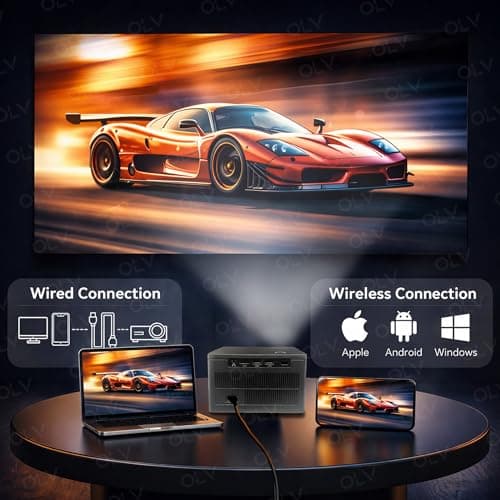 OLV Portable Smart Mini Projector for Room 8K Input, 4K Supported, Android 13, WiFi 5, Bluetooth 6.0, 3W Speaker, HDMI, USB Support, Compatible with TV Stick/Windows/iOS/Android Home Theatre Projector 2