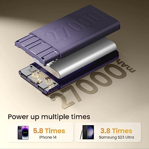 Ambrane 27000mAh Powerbank, 22.5W Fast Charging, Triple Output (2 USB & 1 Type C), PD, Quick Charge for iPhone, Android & Other Devices, Made in India + Type C Cable (Stylo Pro 27K, Deep Purple) 3