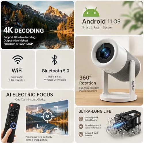 BOSS LUMORA LX750 2026 Year | 750 ANSI | Native 1080P | 4K Support | Android 11 OS | E-Focus Technology | 360° Rotatable | WiFi Bluetooth | 25000:1 Contrast | Mini Home Theater Projector 3