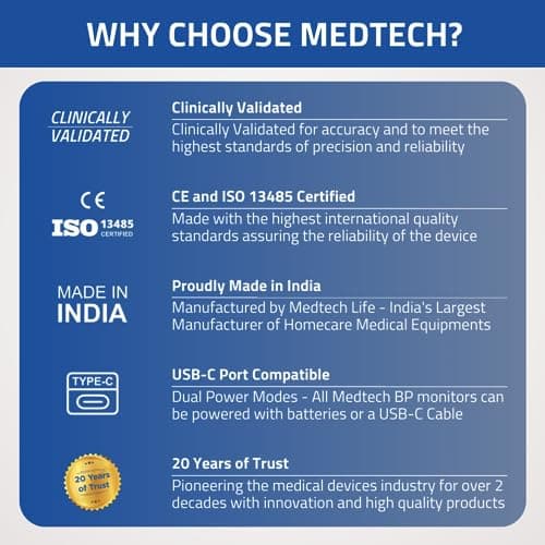 MEDTECH® BP11 Fully Automatic Portable Digital Blood Pressure Monitor with Smart MDD Technology - Cuff Size - 22-42cm 3