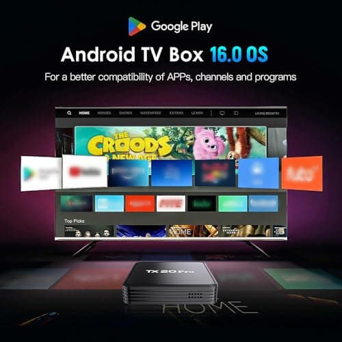 DIVYE TX20 Pro Smart Android TV Box – 2GB RAM / 16GB ROM Android 10.0 Amlogic 2