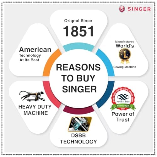 SINGER Black Sewing Machine Solo Supreme Unit Pack with Free Body Cover | Smoothest Fly Wheel | Double Sealed Ball Bearings Technology-First Time in World | 2 Years Warranty | Suitable For All Fabrics 5