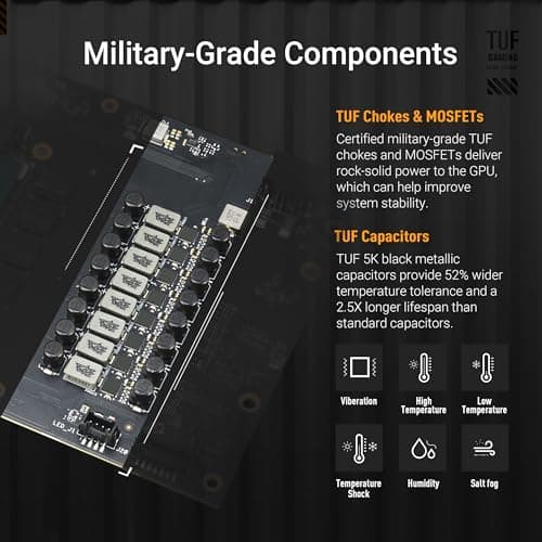 ASUS TUF Gaming GeForce RTX ™ 5080 16GB GDDR7 OC Edition Gaming Graphics Card (PCIe® 5.0, HDMI®/DP 2.1, 3.6-Slot, Military-Grade Components, Protective PCB Coating, axial-tech Fans, Vapor Chamber) 2
