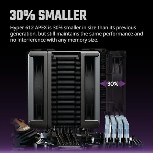 Cooler Master Hyper 612 APEX CPU Air Cooler, Dual Mobius 120 PWM Fan, Superconductive Composite 6 Copper Heat Pipes, 159mm Tall, Sleek Top Cover, AMD Ryzen AM5|AM4, Intel LGA 1851|1700 Brackets 4