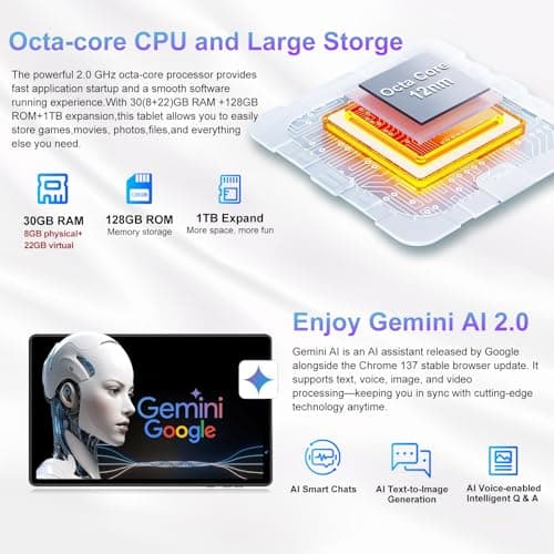 2025 10" Android Tablet 15 Tablets 30GB RAM 128GB ROM 1TB Expand, 8000mAh Octa-Core Tablet with Drop Proof Case, Gemini AI, HD IPS Screen, GPS, 5G WiFi, Split Screen, Widevine L1 - Blue 2