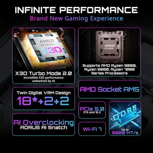 GIGABYTE X870E AORUS Master X3D ICE AMD AM5 ATX Motherboard, Supports AMD Ryzen 9000/8000/7000 Series Processors, DDR5, 18+2+2 Power Phase, 5X M.2, PCIe 5.0, WIFI7, 10GbE 2