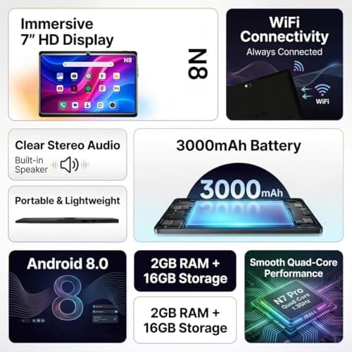 IKALL N8 Android Tablet – 7 inch Display, 2GB RAM, 16GB Storage (Expandable), WiFi Enabled, 3000mAh Battery, Dual Camera, Compact & Lightweight Tablet for Entertainment & Learning (Black) 3