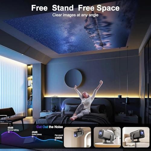 Punnkk Lumi Pro Fully Automatic Native 1080P Android 13, WiFi 6 & BT 5, Screen Mirroring Smart Projector, Auto Focus & Auto 4D Keystone, 4X Brighter, 4K HDR Support, 180 Degree Rotation 2 GB/16 GB 3