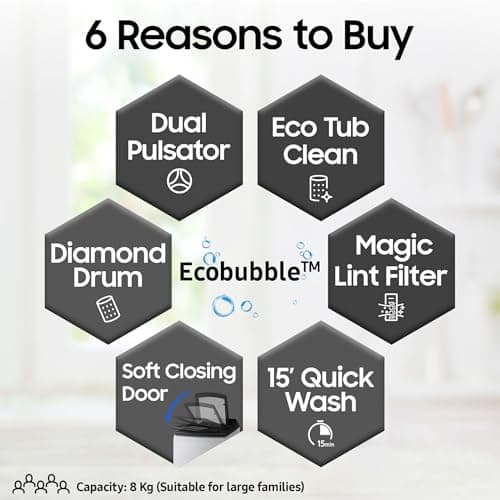 Samsung Smart Choice 8 kg, 5 star, Eco Bubble Tech, Digital Inverter Motor, Soft Closing Door, Fully-Automatic Top Load Washing Machine (WA80BG4441BGTL, Light Gray) 3