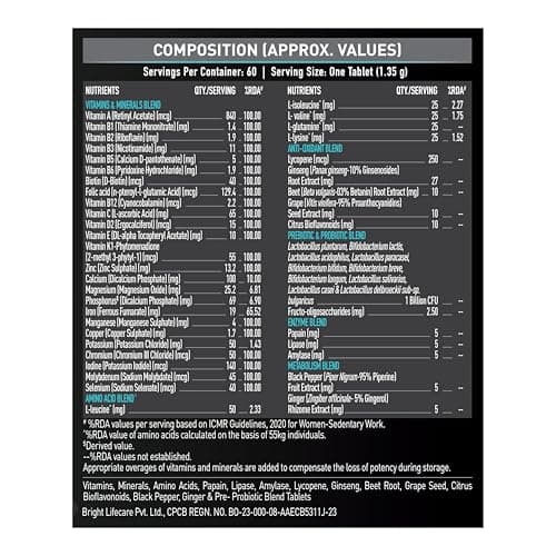 MuscleBlaze MB-Vite Daily Multivitamin (60 Tablets) | With 51 Ingredients & 6 Blends, Vitamins & Minerals, Prebiotic & Probiotics, Amino Acid Blends | For Energy, Stamina & Recovery 5