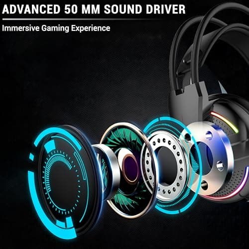 Ant Esports H525 Pro RGB Gaming Headset with Mic, 50mm Drivers, Over Ear Wired Headphones, Noise Isolation, 3.5mm Dual Jack + USB RGB Light, Compatible with PC, PS4, Xbox One, Switch & Mobile – Black 3