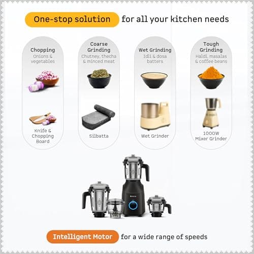 Atomberg Tavi Mixer Grinder | 𝟏𝟏𝟎𝐕 𝐎𝐧𝐥𝐲 𝐟𝐨𝐫 𝐔𝐒 & 𝐂𝐚𝐧𝐚𝐝𝐚 | Unique Coarse Mode for Silbatta-Like Texture | Intelligent 600W Motor | 4 Jars Including Chopper Jar | Matte Black 4