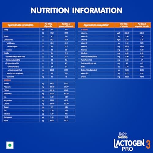 Lactogen Pro 3, Follow-Up Formula With Iron, Whey Protein And Vitamins, After 12 Months Up To 18 Months, Bag-In-Box Pack, 400g, Powder 5