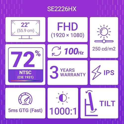 Dell SE2226HX 22" (54.6cm) Full HD IPS Monitor, 100Hz Refresh Rate, 5ms Response, HDMI & VGA Ports, TÜV Rheinland 3-Star Eye Comfort Certified 3