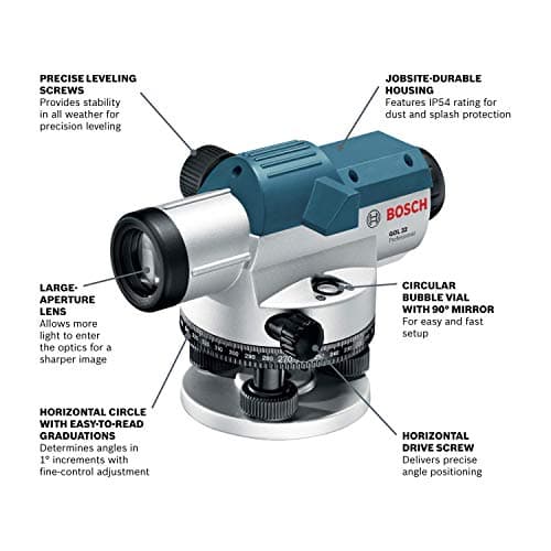 Bosch GOL 32D 32x Optical Level Kit with Indian Make Tripod and Levelling Staff 2