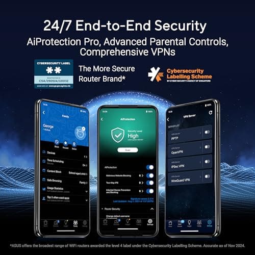 ASUS RT-AX53U (AX1800) Dual Band WiFi 6 Extendable Router, USB, Subscription-Free Network Security, Instant Guard, Parental Control, Built-in VPN, AiMesh Compatible, Gaming & Streaming, Smart Home 2