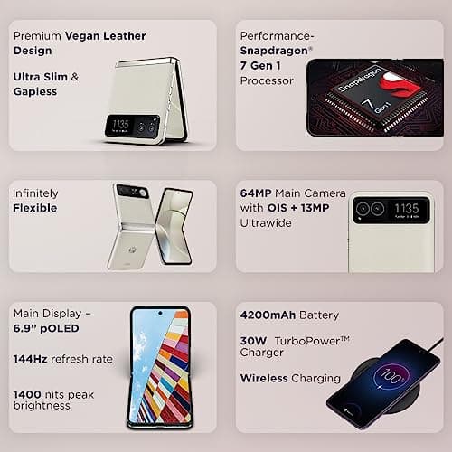 Motorola razr 40 (Vanilla Cream, 8GB RAM, 256GB Storage) | External AMOLED Display | 6.9" AMOLED 144Hz Display | 64MP Main Camera | Android 13 2