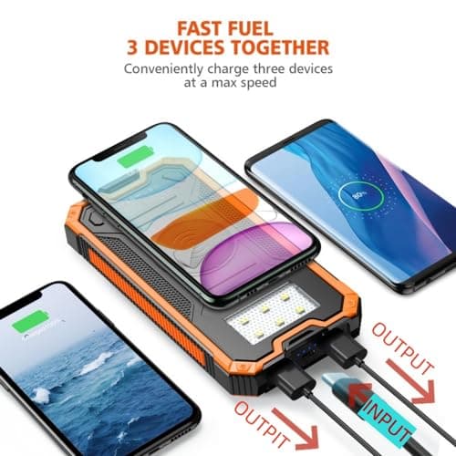 Solar Charger Power Bank, 20,000mAh Portable Wireless Charger with USB C Input/Output for Cell Phones, External Battery Pack with Dual Flashlight for Camping 4