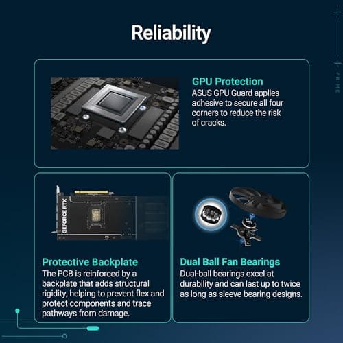 ASUS Prime GeForce RTX™ 5070 12GB GDDR7 OC Edition Graphics Card (PCIe® 5.0, 12GB GDDR7, HDMI®/DP 2.1, 2.5-Slot, Axial-tech Fans, Dual BIOS) 4