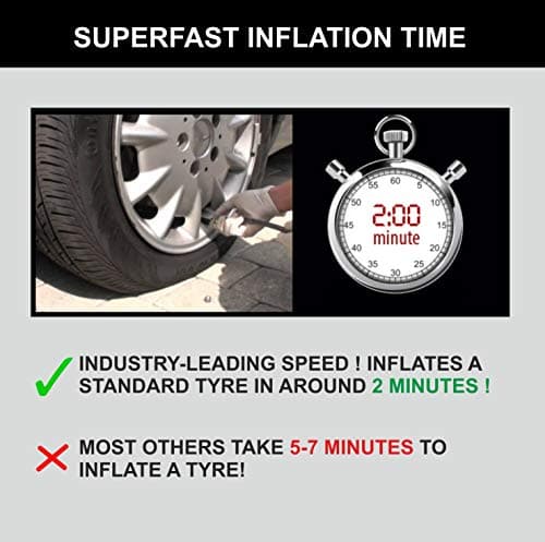 Bergmann Typhoon Digital Heavy-Duty Metal Tyre Inflator with Auto Cut-Off & LED Light (BCT-150D), 35 Liters_Per_Minute, Wine Red 4