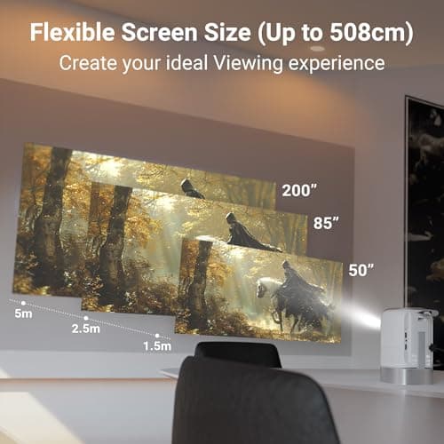 Zebronics Android 13 Smart LED Projector, 4K Support, 4600 Lumens, 200" Screen Size, 90° Tilt, Auto Focus & Keystone, OTT Apps (Netflix, Prime Video, Hotstar), Miracast, WiFi, BT, HDMI (PixaPlay 75) 5