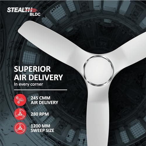 Havells 1200mm Stealth Air BLDC Motor Ceiling Fan | Remote Controlled, High Air Delivery Fan | 5 Star Rated, Upto 60% Energy Saving, 2 Year Brand Warranty | (Pack of 2, Pearl White) 4