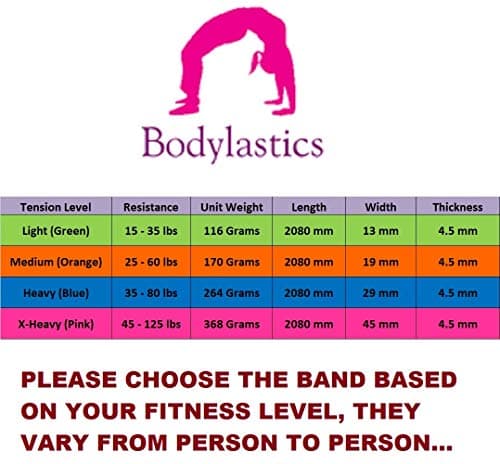 Bodylastics Natural Rubber Dual Layer Resistance Loop Band 41 Inches with Door Anchor for Resistance Training, Body Stretching, Powerlifting, Pullup Assistance, Pilates, Yoga, Fitness Workouts 2