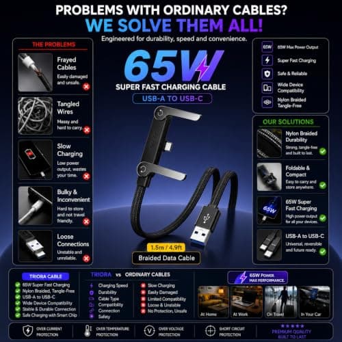 65W USB Type-A to Type-C Fast Charging Cable with Foldable Phone Stand, 1.5M Nylon Braided Data Cable, Adjustable Alloy Stand, Fast Charge & Data Sync Cable for All Android Devices. 3