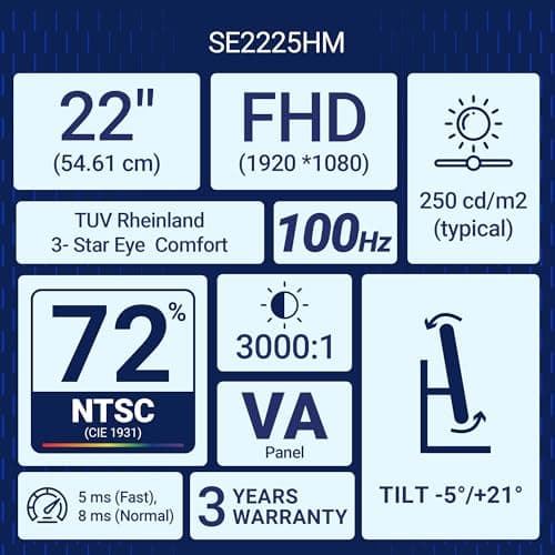 Dell SE2225HM 21.5"/54.6cm FHD, 100Hz Refresh, VA Panel, 5ms Response, Tilt Adjust, 3000:1 Contrast, 250 cd/m2, Ports: HDMI, DP 1.2, VGA, TÜV Rheinland 3-Star Eye Comfort, Ultra-Thin bezels Monitor 2