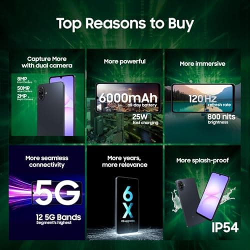 Samsung Galaxy A07 5G (Black, 4GB RAM, 128GB Storage)_Other Offers 2