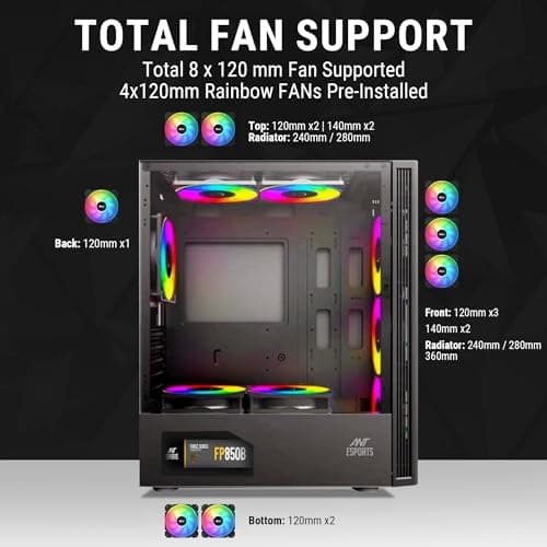 Ant Esports Elite 1200 ATX Computer Case/Gaming Cabinet - Black | Support ATX, Micro-ATX, Mini-ITX | Pre-Installed 3 Front Fans & 1 Rear Fan 5