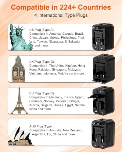 rts Universal Travel Adapter, Worldwide Wall Travel Plug, 2 USB C, 2 USB A and 1 Multi AC Outlets Travel Charger, International Power Adapter, European Power Plug for EU UK USA AU, Travel Essentials 4