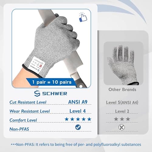 TEKCOOL Safety Industrial Gloves Anti Cut Resistant Level 5 Protection with Elastic Hand Fitting Heavy Duty Working Gloves (Free Size, Grey, 1 Pair) 2