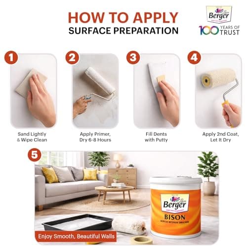 BERGER Bison Interior Emulsion Paint for Walls and Ceilings with Anti-Fading Properties Acrylic Based Washable & Durable Rich Smooth Matt Finish (1Ltr, White) 4