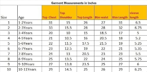 BownBee Boys Silk Shirt & Mundu Dhoti South Indian Traditional Ethnic Dress for Kids with Half Sleeves, Button Closure Shirts for Baby Boy, Ideal for Any Festival Occasions & Wedding (Blue, 4-5 Yrs) 5