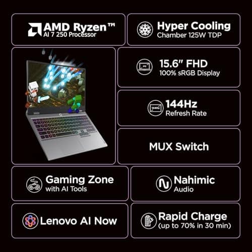 Lenovo LOQ 2025 AMD Ryzen 7 250| NVIDIA RTX 5060 8GB (24GB RAM/1TB SSD/144Hz Refresh Rate/572 AI TOPS/15.6" (39.6cm)/Windows 11/Office 2024/3 Mon. Game Pass/Grey/2.4Kg), 83JG008MIN 2